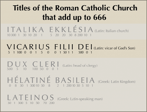 666 - The Number of a Man (Vicarius Filii Dei)